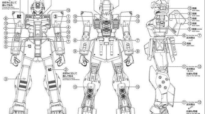 System Hack: Genesys Mecha Archetypes and Careers
